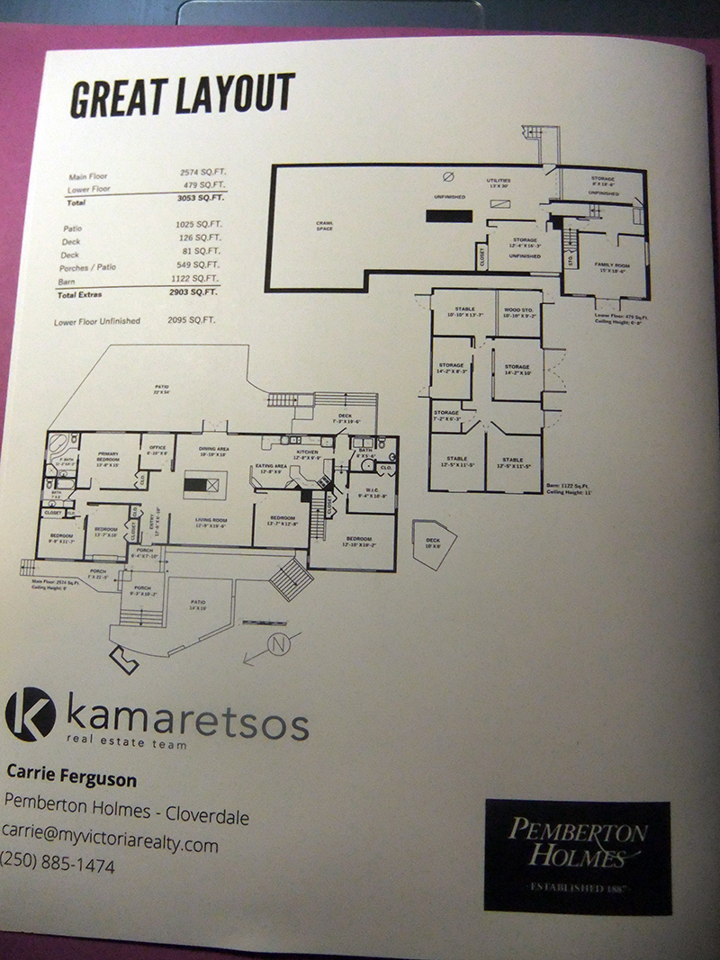 Farm on 2 Acre Property Langford, Vancouver Island, BC • Estate